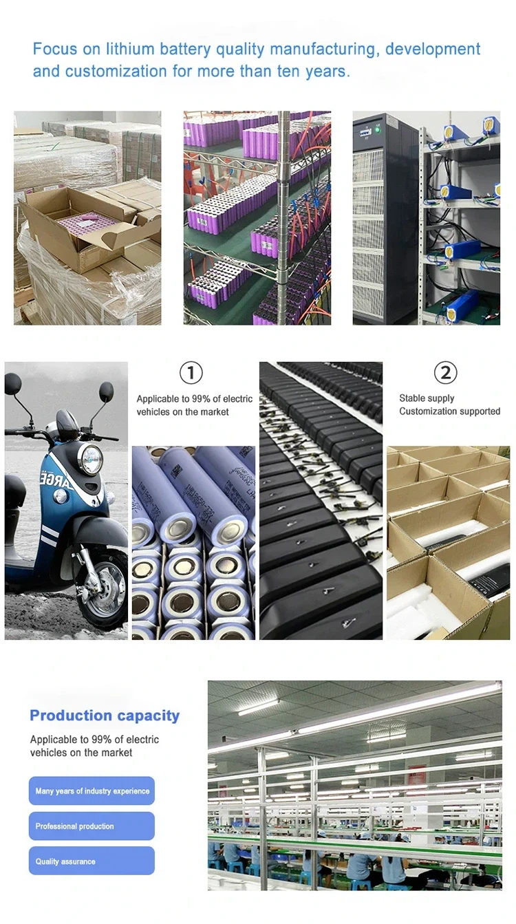 Vaš premier proizvajalec in dobavitelj baterij za električno kolesarsko bater...